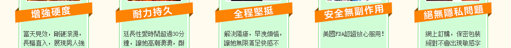 犀利士核心功效快速解決男人的難題二